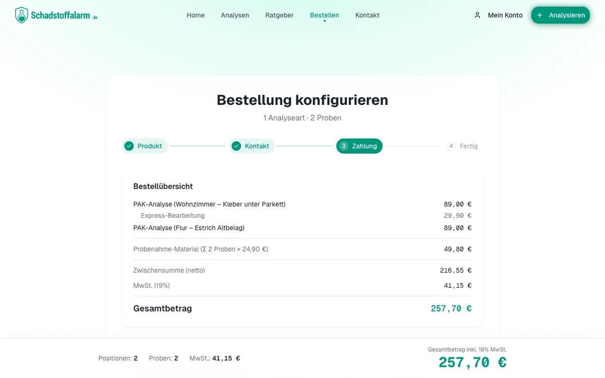 Bestellübersicht mit Preisaufschlüsselung aller Analysen, Optionen und des Versand-Kits inklusive Mehrwertsteuer