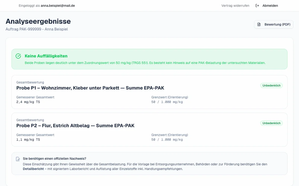Ergebnisansicht im Kundenportal: grüne Gesamtbewertung „Keine Auffälligkeiten“ und zwei Proben mit Einstufung „Unbedenklich“, Messwert und Grenzwert